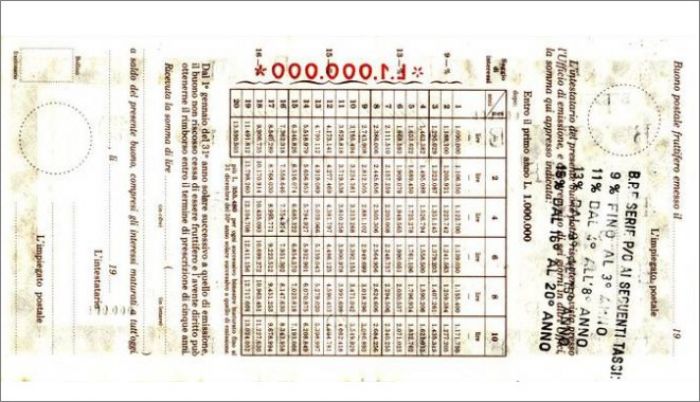 POST N° 1 – Sulla diminuzione degli interessi stabiliti a tergo dei buoni